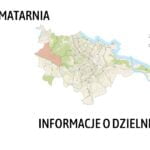 MATARNIA - informacja o dzielnicy