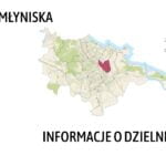 MŁYNISKA - informacja o dzielnicy