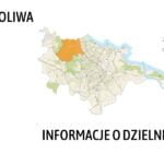 OLIWA - informacja o dzielnicy