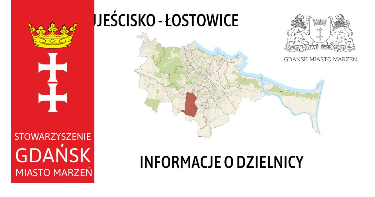 UJEŚCISKO-ŁOSTOWICE - informacja o dzielnicy